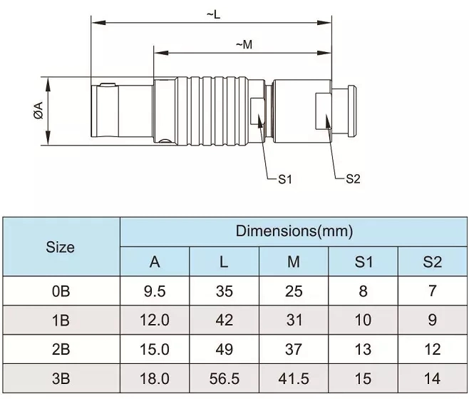 IP68 Waterproof 2K/3K 306/312/318 Quick Lock Circular Push Pull Connector for Industrial Automation