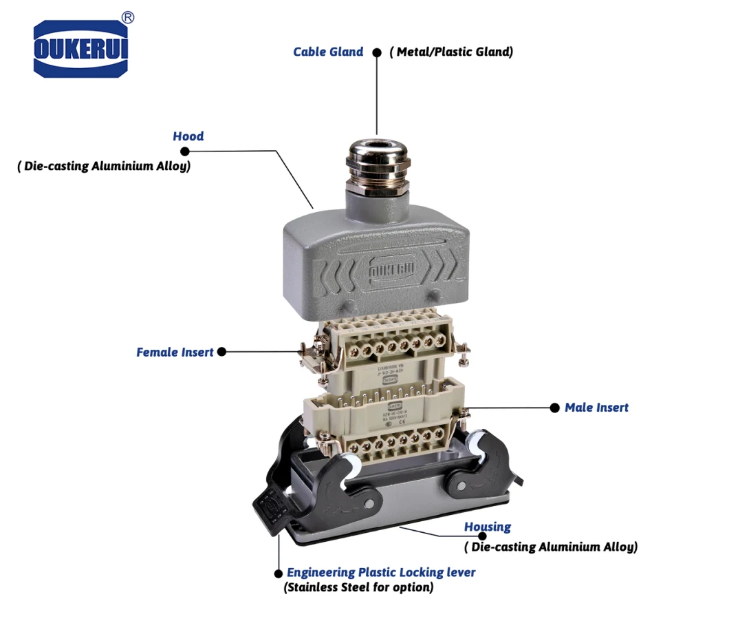 64 Pin, Multipole Industrial Connector with CE and UL Certificates, Manufacture Supply