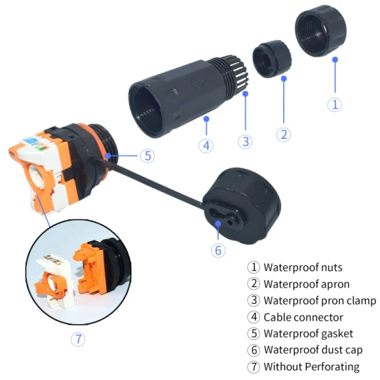 Yxy Outdoor IP68 IP67 Drahtkabel Panelmontage 8-poliger wasserdichter Stecker RJ45 CAT6A Cat5e